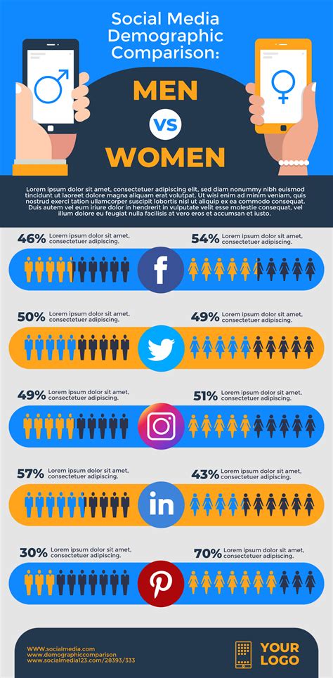 Infographics .